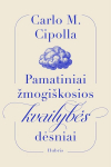 Pamatiniai žmogi&scaron;kosios kvailybės dėsniai, Pamatiniai žmogi&scaron;kosios kvailybės dėsniai