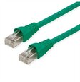 Teleg&auml;rtner tinklo kabelis S/ftp Cat. 6a Lszh, Rj45, žalias, 7.5m