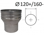 Adapteris. D 120+/160- mm.