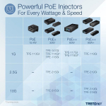 Trendnet Tpe-215gi Poe adapteris ir injektorius