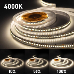 Illuburg 24 V Led juosta 5 m neutrali balta 4000 K 240 Led/m 22 W/m 16500 lm itin ry&scaron;ki Smd 2835 reguliuojama Led juostos &scaron;viesa