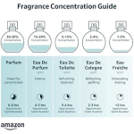 Parfum Dareej Women Eau de Parfum - Rasasi - Purk&scaron;tukas 100ml - Rytieti&scaron;kas, Amberis, Gurmanas