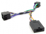 Adapteris Connects2 CTSPG006