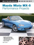 Mazda Miata MX-5 Performance Projects, Mazda Miata MX-5 Performance Projects