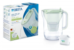 Brita Style Eco
