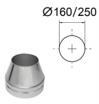 Kūgis vir&scaron;utinė kamino dalis Akvilon D-160/250 mm