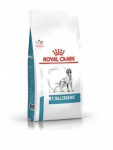 Royal Canin alergi&scaron;kiems &scaron;unims Dog Anallergenic, 1,5 kg