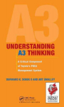 Understanding A3 Thinking: A Critical Component of Toyota's PDCA Management System