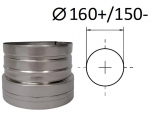 Adapteris. D 160+/150- mm.