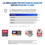 Bitdefender Antivirus Plus 2021 - 1 PC - 1 metai