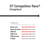 Dviračio stipinas Dt Swiss Competition Race Straight Pull 2.0/1.6/2.0 286mm 5vnt.