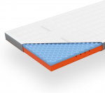 Eazzzy Topper Premium Cube Advance 9 cm auk&scaron;čio, antčiužinis, 2-in-1 apverčiamas antčiužinis su vėsinimo funkcija, memory foam, kvėpuojantis užvalkalas su poveikiu, dydis 200 x 200 x 9 cm