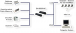 Exsys Ex-6002poe Ethernet 1gigabit į 4 Usb su Poe, juodas