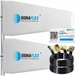 Signaflex Dual T1
