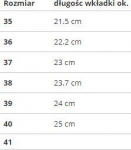 Riedučiai SMJ Sport, 40 dydis, mėlyni
