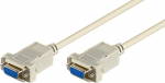 D-sub 9-pinowy kabel szeregowy, 2m
