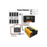 4000 W nuo 12 V iki 220 V / 110 V gryno sinuso keitiklis, USB prievadai