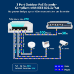 Yuanley 4 portų lauko poe ilgintuvas 1 į 3 i&scaron;ėjimus, ieee 802.3af/at mini, 4 kanalų poe kartotuvas, ip66 atsparus vandeniui, vlan, prailgina 250 m (i&scaron; viso 350 m), montuojamas ant sienos, passthrough poe stiprintuvas, plug and play