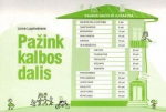 Pažink kalbos dalis