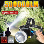 Galingas LED galvos žibintuvėlis
