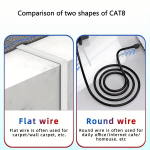 Cat8 Ethernet tinklo kabelis, 5m/16.5ft