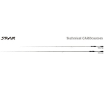 Me&scaron;kerė Tict Sram TCR-70S