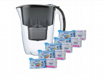 Aquaphor Amethyst SK156
