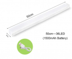 Soulwarm LED panelė, 3W, &scaron;iltai balta