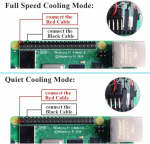 Youmile 2 vnt. rinkinys, skirtas raspberry pi 4 ventiliatoriui, ventiliatorius 30 x 30 x 7 mm dc 5 v be&scaron;epetinis cpu ventiliatorius su radiatoriaus varžtų rinkiniu atsuktuvu, skirtas raspberry pi 4 modeliui
