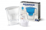 Aquaphor Time
