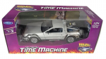 Back to the Future
