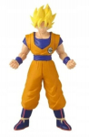 Veiklos rodikliai Bandai