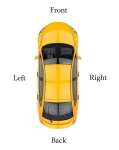Mercedes-Benz W177 galinio bamperio vilkimo akies dangtelis, gruntuotas, originalus A17788577029999