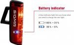 Ap&scaron;vietimo komplektas Sigma Aura 80 + Blaze USB