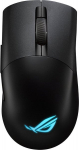 Asus ROG Keris Wireless AimPoint