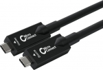 MicroConnect