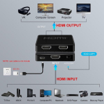 Newcare hdmi skirstytuvas 1 į 2 i&scaron;ėjimus, hdmi skirstytuvas 2 monitoriams vienu metu, 1 į 2 i&scaron;ėjimų hdmi skirstytuvas, hdmi skirstytuvas 1 į 2 i&scaron;ėjimus vienu metu, skirtas xbox, fire stick, roku