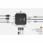 I-Tec dokavimo stotis USB-C dviguba HDMI 4K 100W su universalus įkroviklis