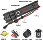 Weslite Xhp70.2 Led žibintuvėlis, itin ry&scaron;kus, 7000 liumenų, įkraunamas Led, atsparus vandeniui, įkraunamas per Usb, priartinamas, 5 režimai su galios indikatoriumi ir įkraunama baterija