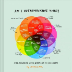 Am I Overthinking This?: Humor Books, Self Help Books, Books About Adulthood