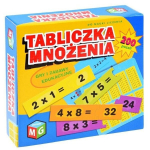 Edukacinė žaidimų lenta
