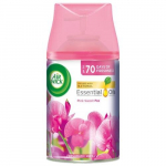 Air Wick Freshmatic oro gaiviklio užpildas Pink Sweet Pea, 250 ml
