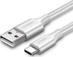 Ugreen USB-C 60120