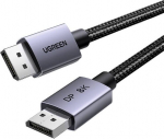 Ugreen