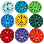 Mokomasis žaidimas Math Fidget Spinner x/: