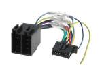 4Carmedia ISO