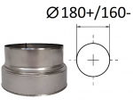 Adapteris. D 180+/160- mm.