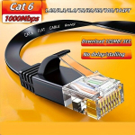Greitaveikis Cat6 Ethernet kabelis internetui, 3.3FT/1M/99.82cm