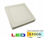 Bowi Rektus 6w led smd 550lm 4000k 230v neutralus panelis 12 x 12 3,8 cm