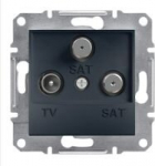 Schneider Electric Asfora Gniazdo Tv-sat-sat Antracyt 1db